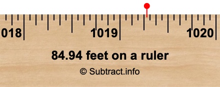 84.94 feet on a ruler