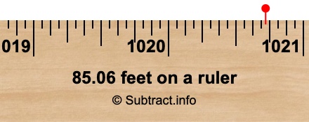 85.06 feet on a ruler 85.06 feet on a ruler