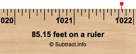 85.15 feet on a ruler 85.15 feet on a ruler