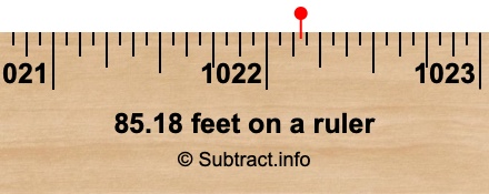 85.18 feet on a ruler