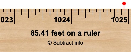85.41 feet on a ruler