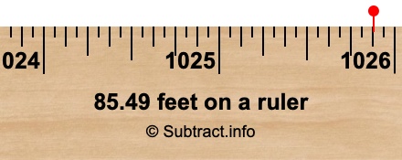 85.49 feet on a ruler 85.49 feet on a ruler