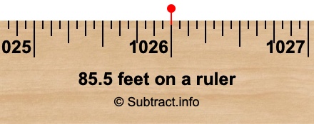 85.5 feet on a ruler 85.5 feet on a ruler