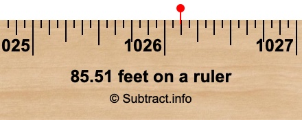 85.51 feet on a ruler