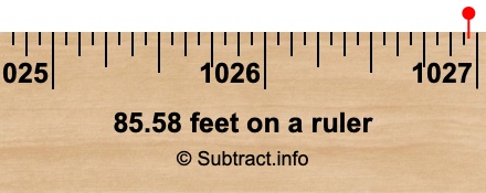 85.58 feet on a ruler