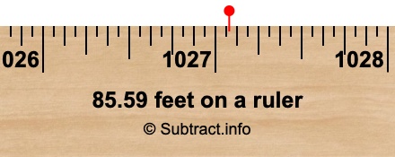 85.59 feet on a ruler