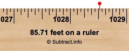 85.71 feet on a ruler