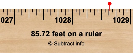 85.72 feet on a ruler