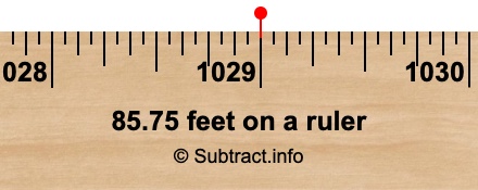 85.75 feet on a ruler