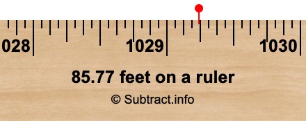 85.77 feet on a ruler