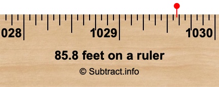 85.8 feet on a ruler 85.8 feet on a ruler