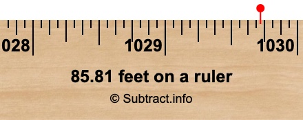 85.81 feet on a ruler 85.81 feet on a ruler
