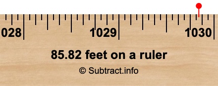 85.82 feet on a ruler 85.82 feet on a ruler