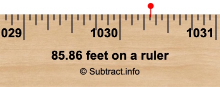 85.86 feet on a ruler