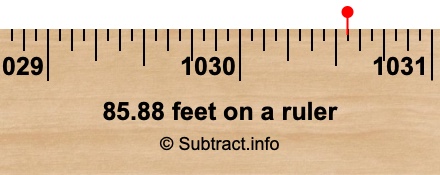 85.88 feet on a ruler 85.88 feet on a ruler
