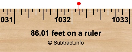 86.01 feet on a ruler 86.01 feet on a ruler