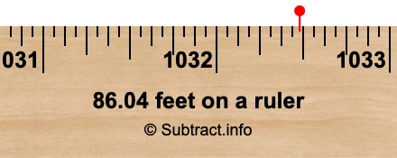 86.04 feet on a ruler 86.04 feet on a ruler