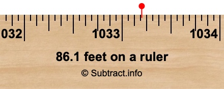 86.1 feet on a ruler 86.1 feet on a ruler