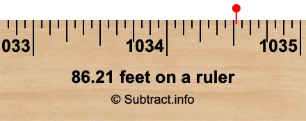 86.21 feet on a ruler