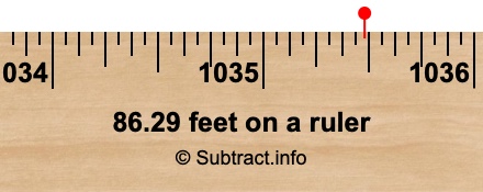 86.29 feet on a ruler