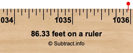 86.33 feet on a ruler