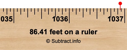 86.41 feet on a ruler