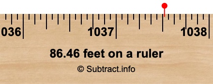 86.46 feet on a ruler