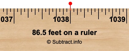 86.5 feet on a ruler