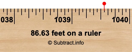86.63 feet on a ruler