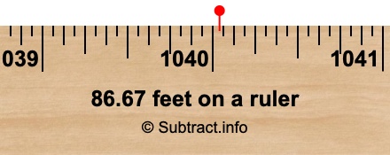 86.67 feet on a ruler