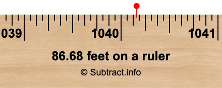 86.68 feet on a ruler