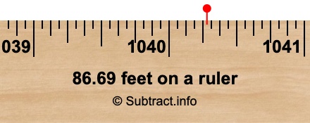 86.69 feet on a ruler