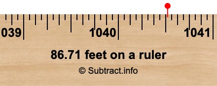 86.71 feet on a ruler