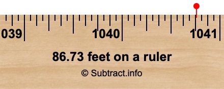86.73 feet on a ruler