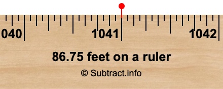 86.75 feet on a ruler