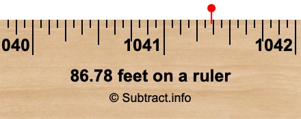 86.78 feet on a ruler