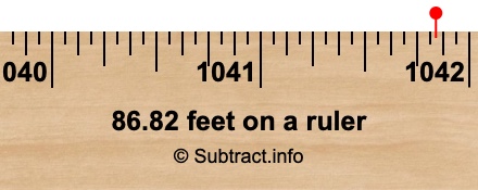 86.82 feet on a ruler