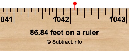 86.84 feet on a ruler