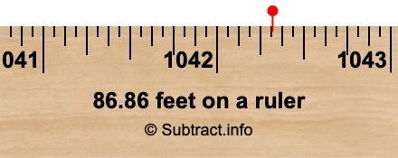 86.86 feet on a ruler
