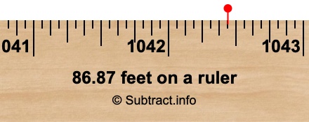 86.87 feet on a ruler