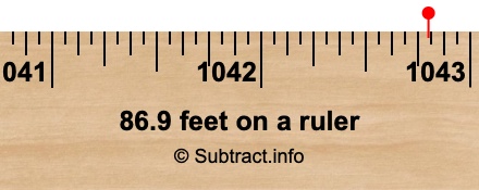 86.9 feet on a ruler