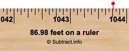 86.98 feet on a ruler