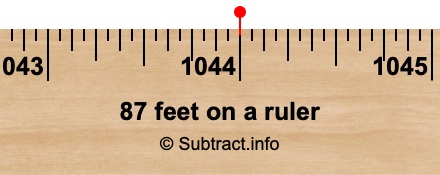 87 feet on a ruler