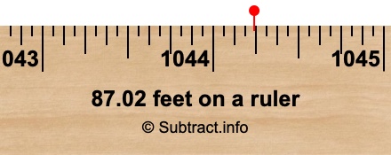 87.02 feet on a ruler