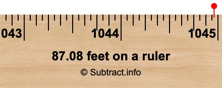 87.08 feet on a ruler