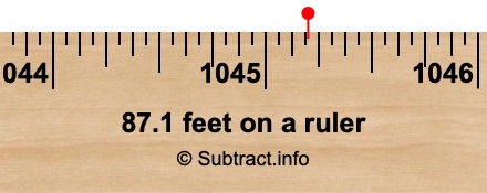 87.1 feet on a ruler