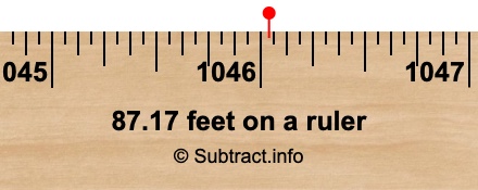 87.17 feet on a ruler