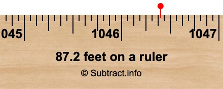 87.2 feet on a ruler 87.2 feet on a ruler