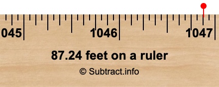 87.24 feet on a ruler