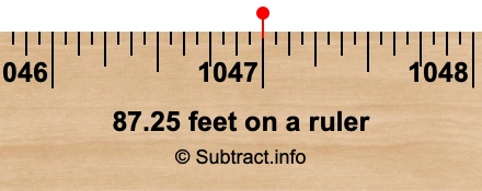 87.25 feet on a ruler